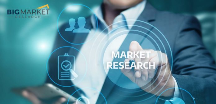 Household Handheld Intraoral Endoscope Market